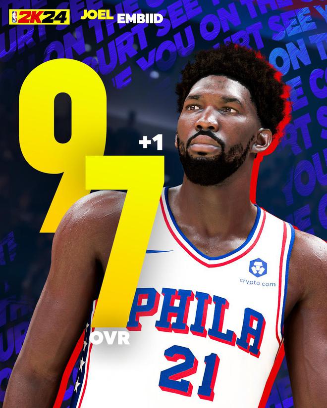 +1！NBA2K官方：库里和恩比德能力值更新为97！