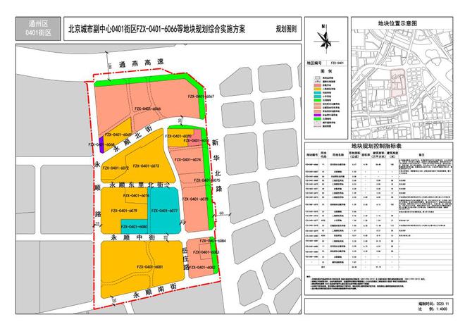 近运河CBD！副中心0401街区宅地，规划方案公示