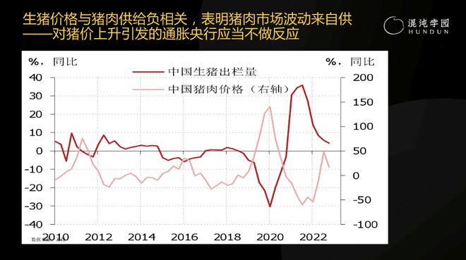 徐高：为什么说，“成功的商人不懂宏观经济学”