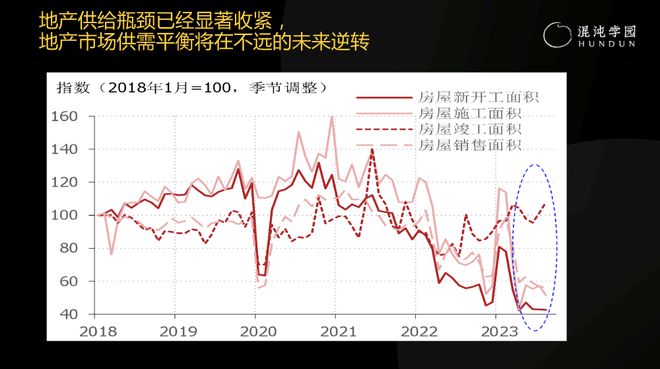 徐高：为什么说，“成功的商人不懂宏观经济学”