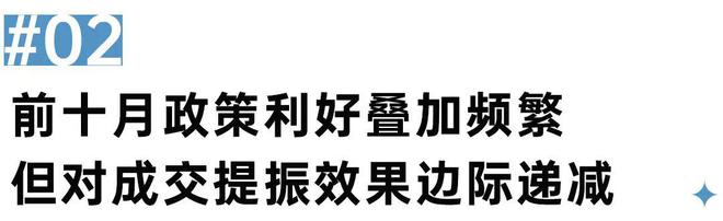 政策利好频繁叠加，提振效果如何？