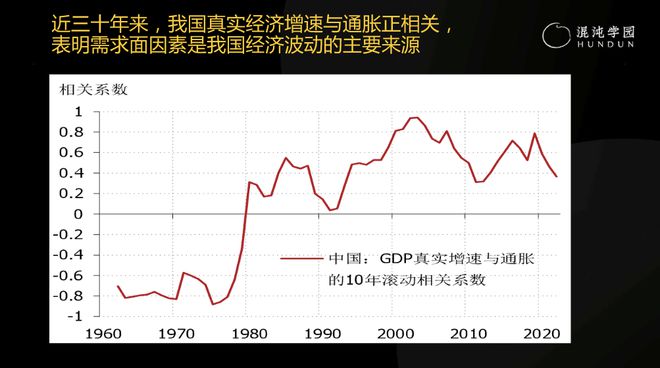 徐高：为什么说，“成功的商人不懂宏观经济学”