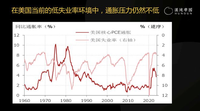 徐高：为什么说，“成功的商人不懂宏观经济学”