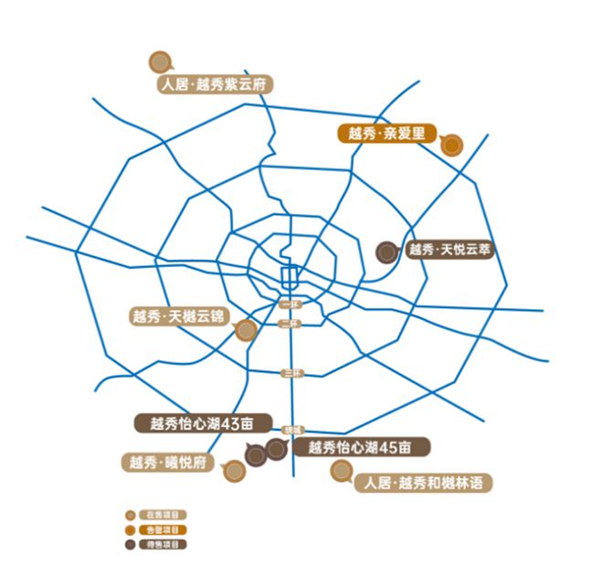 新楼市观察丨越秀崛起：成都无过客