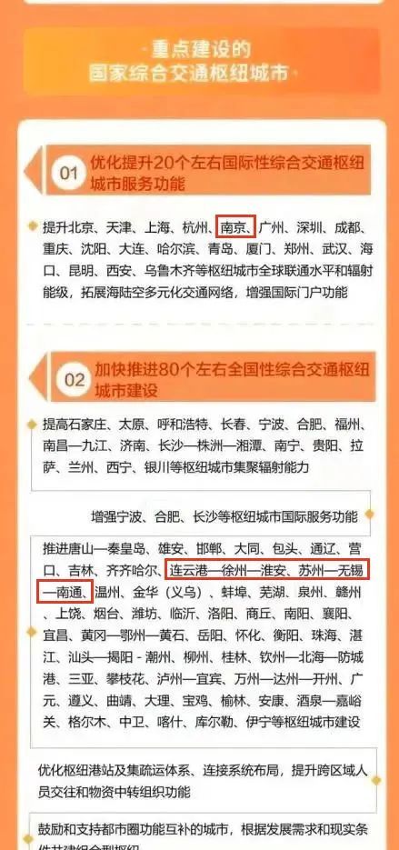 江苏省7市或纳入全国枢纽：苏州获得认可，南京无锡位居前列