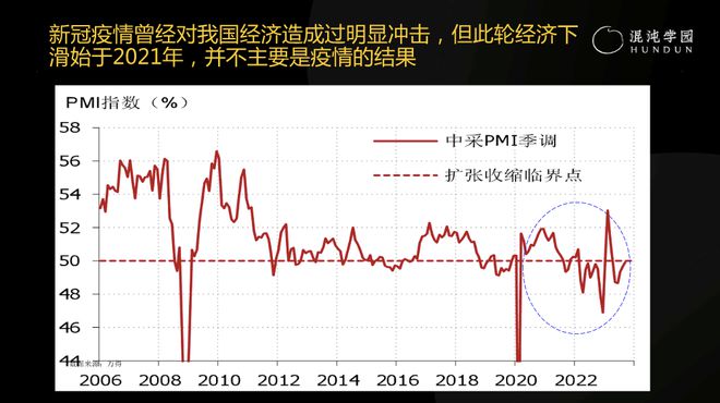 徐高：为什么说，“成功的商人不懂宏观经济学”