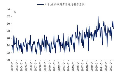 终于撑不住了，债务危机全面爆发！日本的今天，将会是谁的明天？