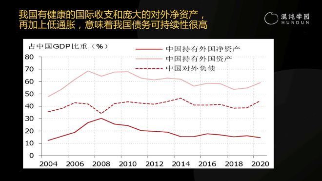 徐高：为什么说，“成功的商人不懂宏观经济学”