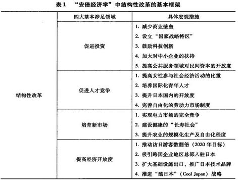 终于撑不住了，债务危机全面爆发！日本的今天，将会是谁的明天？