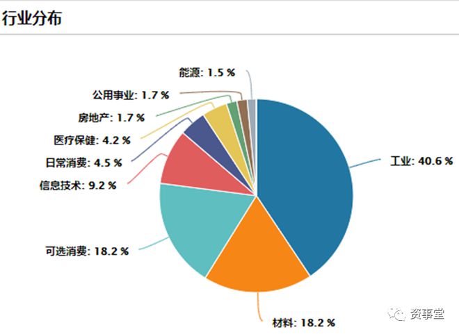 量化圈2023最“隐秘的角落”