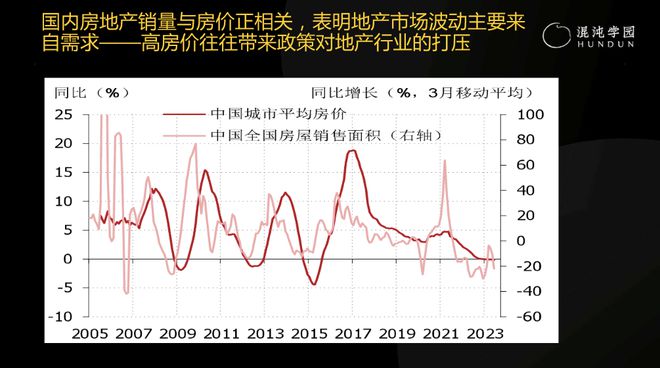 徐高：为什么说，“成功的商人不懂宏观经济学”