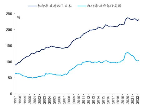 终于撑不住了，债务危机全面爆发！日本的今天，将会是谁的明天？