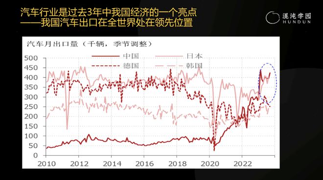 徐高：为什么说，“成功的商人不懂宏观经济学”