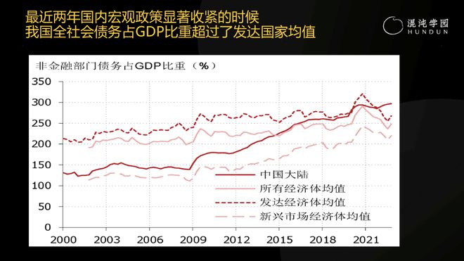 徐高：为什么说，“成功的商人不懂宏观经济学”