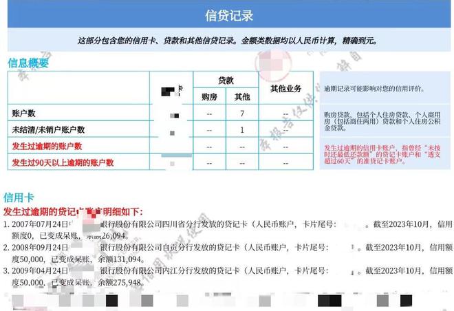 男子称信用卡欠3.1万13年未还累计要还40万，银行：曾联系本人超500次，将协商解决