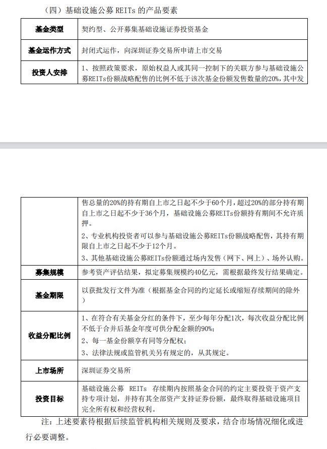 招商基金首次出手