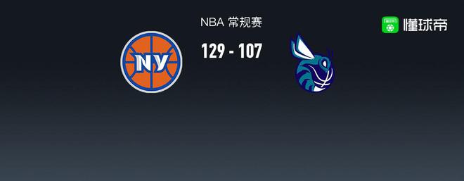 NBA战报：尼克斯129-107狂胜黄蜂，鲍尔空砍32分