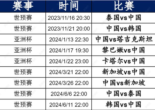 早报：开门红！世预赛国足2-1逆转泰国