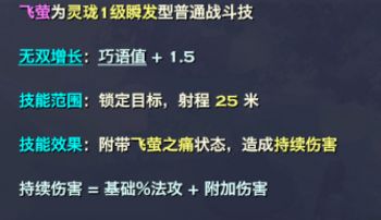 天谕玲珑怎么玩？天谕玲珑技能与玩法技巧介绍