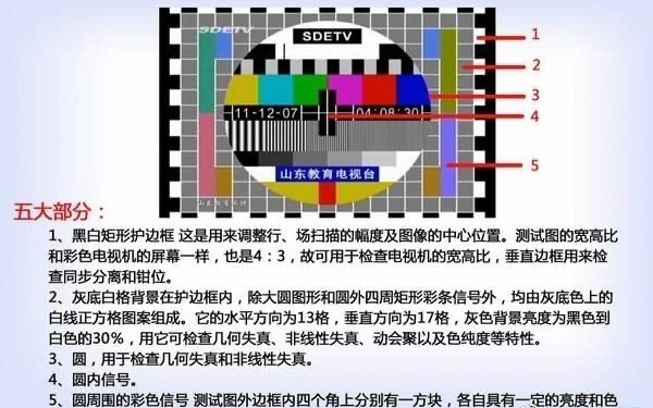 《饿了么》免单一分钟7.30答案