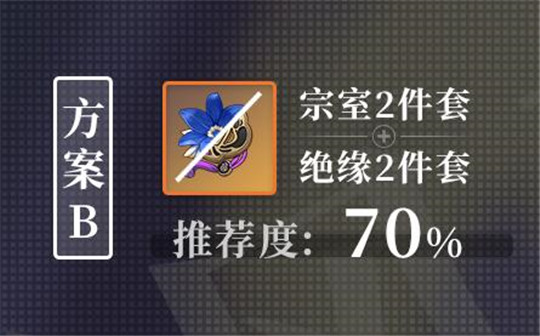 原神雷电将军圣遗物搭配武器阵容推荐攻略