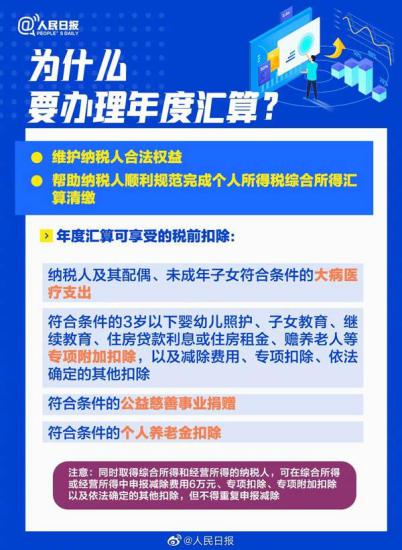 个税年度汇算有新变化