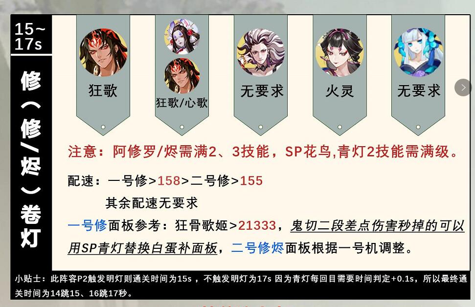 阴阳师sp花鸟卷魂土阵容推荐