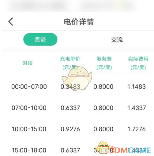 《e充电》查看电价方法
