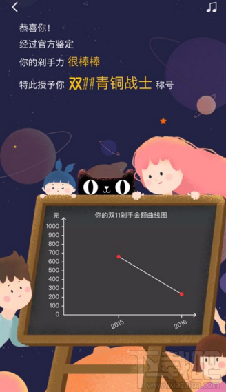 淘宝双11时光机怎么玩