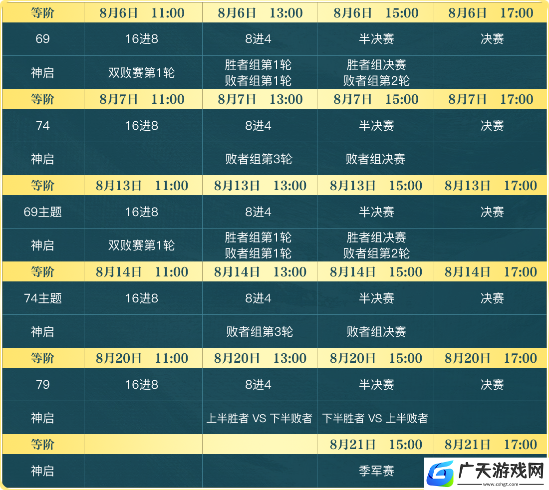 广邀英雄经典回归天下3伽蓝·势力争霸赛报名开启