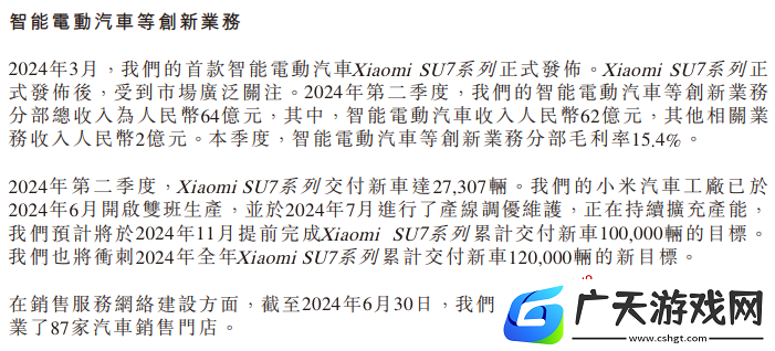 小米披露2024年二季度财报：汽车毛利率仅15.4%