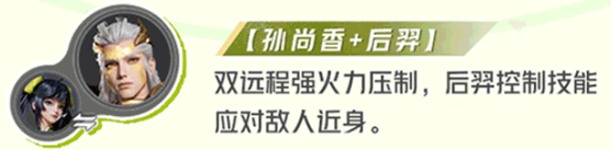 星之破晓孙尚香阵容如何选择