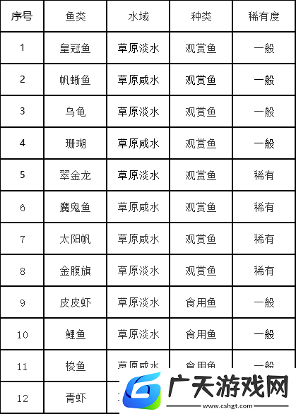 装备附魔效果分享