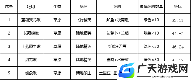 装备附魔效果分享