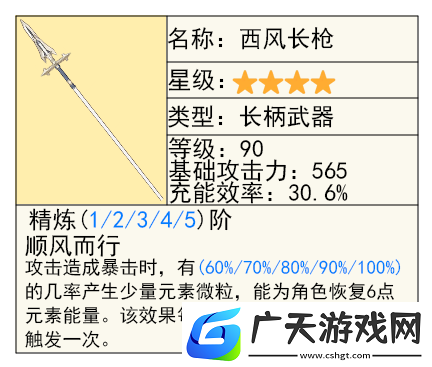 原神4.5下半卡池抽什么好：原神4.5下半卡池抽取建议