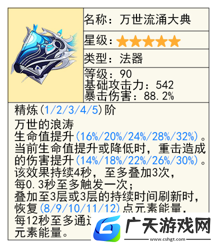 原神4.5下半卡池抽什么好：原神4.5下半卡池抽取建议